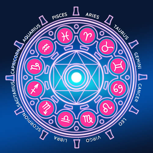 Vashikaran Specialist in Hoshiarpur | Love Vashikaran